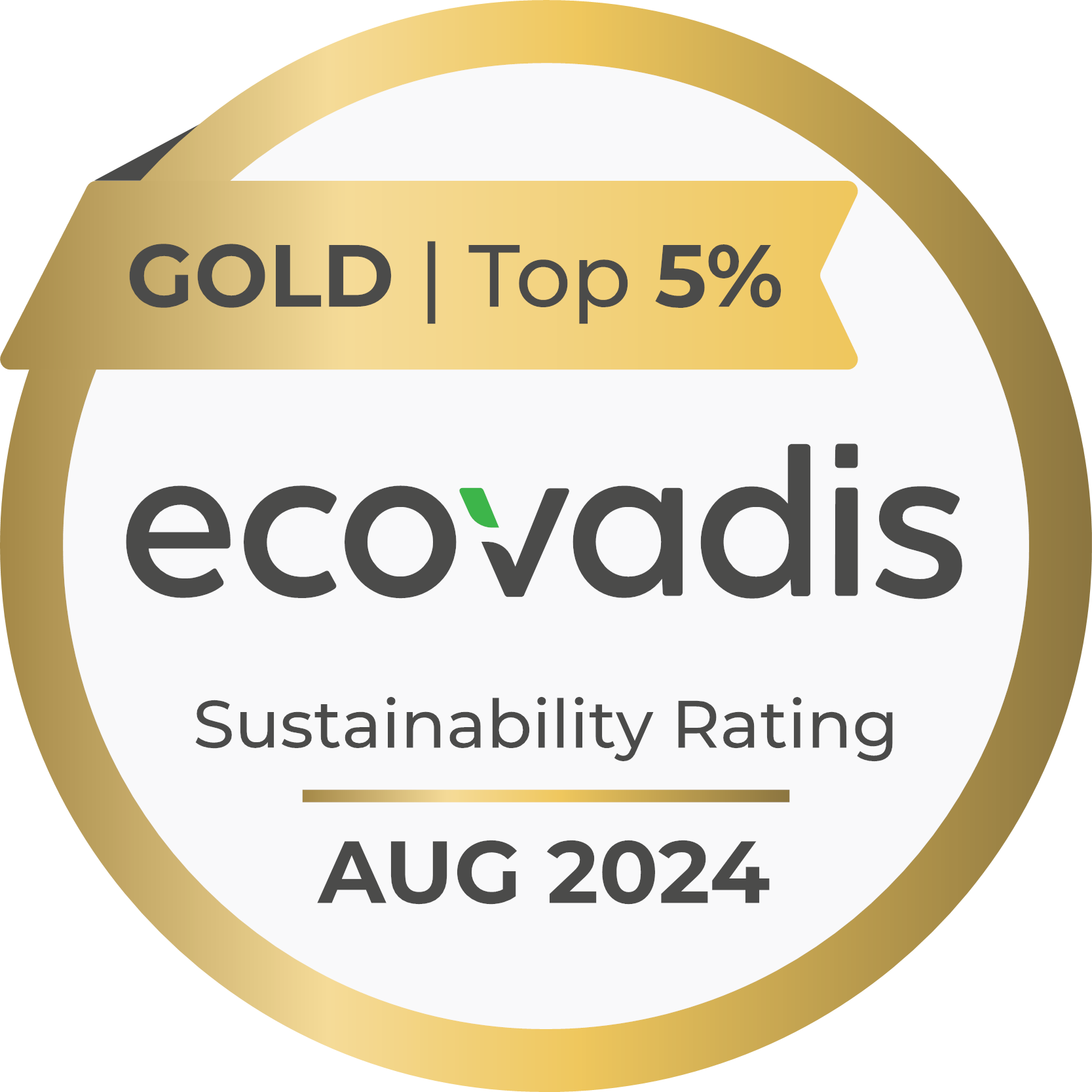 Ecovadis Gold 2024 ALVS